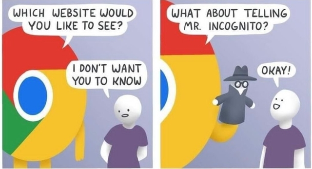 Incognito